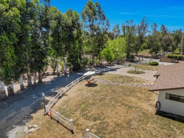 28841 Lilac Road, Valley Center, CA 92082