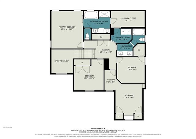 12725 N Overbrook Drive, Platte City, MO 64079