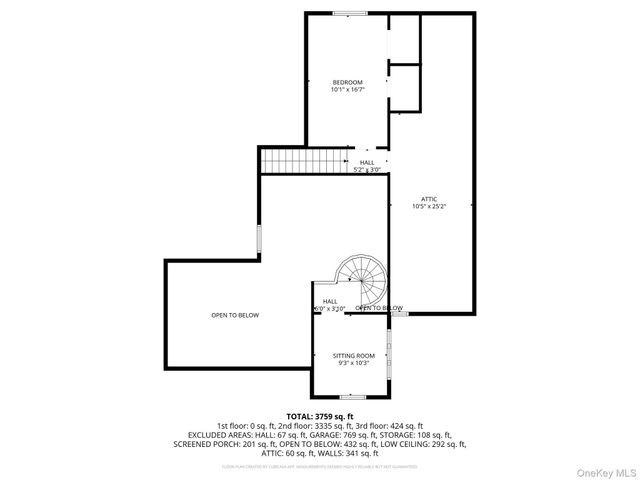 381 West Mountain Road, Ridgefield, CT 06877