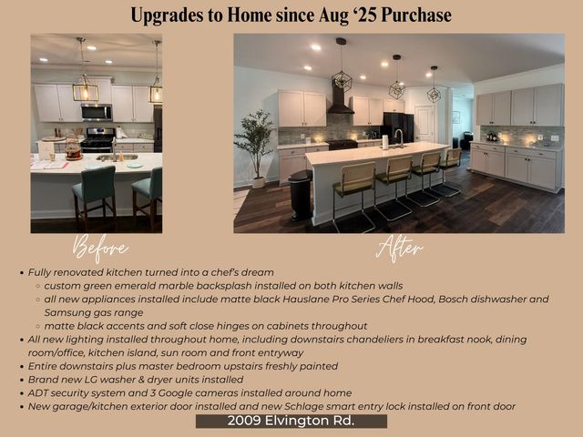 2009 Elvington Road, Johns Island, SC 29455