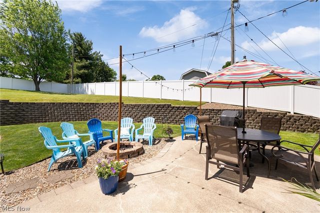 5043 Violet Knoll Avenue NE, Canton, OH 44705
