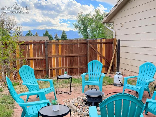 5107 Sonata Drive, Colorado Springs, CO 80918