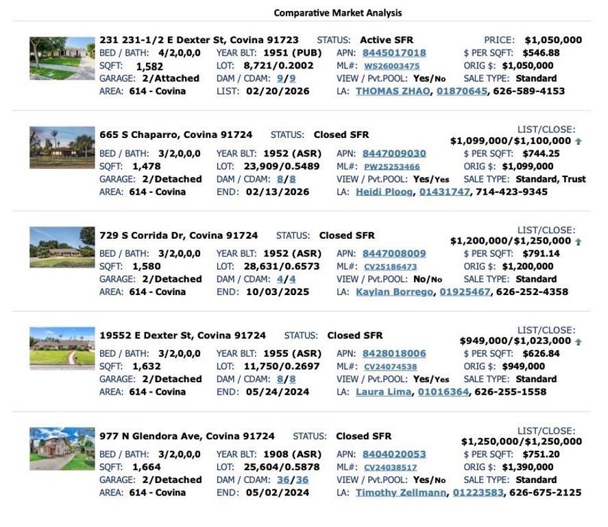 Image 25 of property listing at 231 E Dexter, Covina, CA 91723