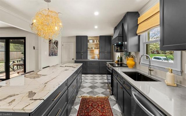 1905 Red Forest Road, Greensboro, NC 27410