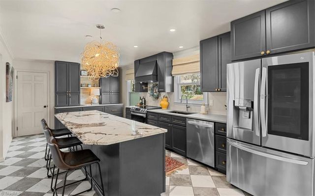 1905 Red Forest Road, Greensboro, NC 27410