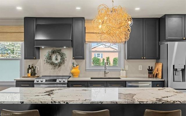 1905 Red Forest Road, Greensboro, NC 27410