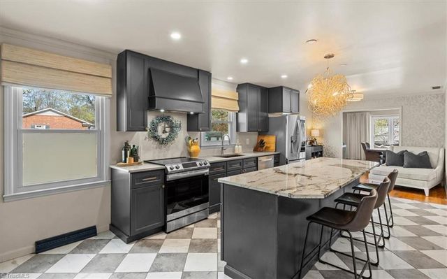 1905 Red Forest Road, Greensboro, NC 27410