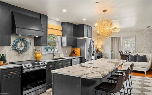 1905 Red Forest Road, Greensboro, NC 27410