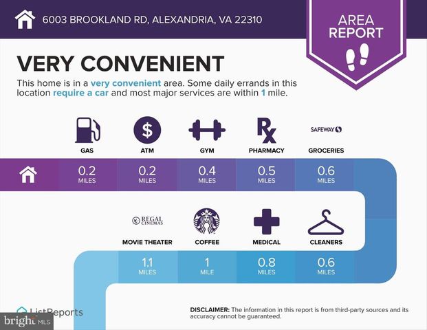 6003 BROOKLAND RD, Alexandria, VA 22310