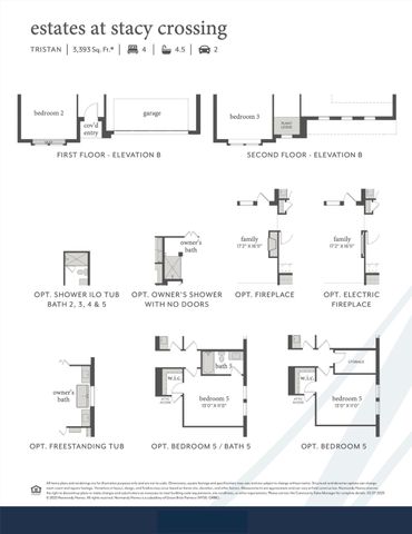 6829 Claystone Drive, Mckinney, TX 75070