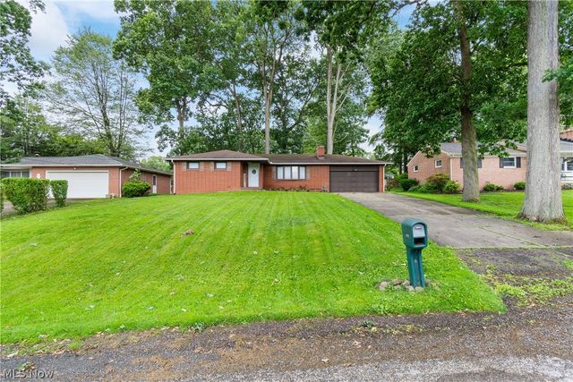 3233 Greenpark Street NW, Massillon, OH 44646