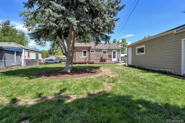 3261 S Humboldt Street, Englewood, CO 80113