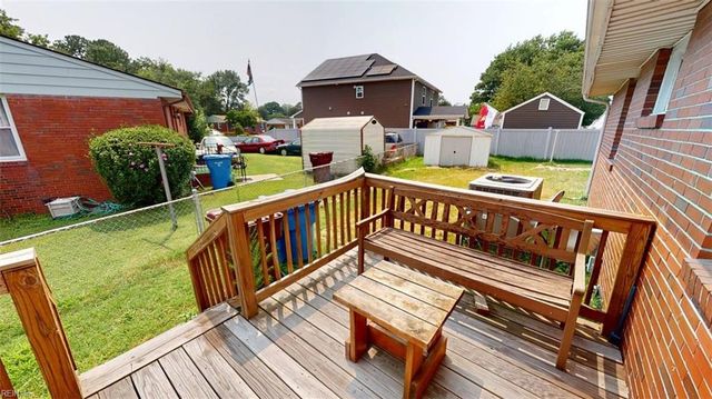508 Stalham RD, Chesapeake, VA 23325