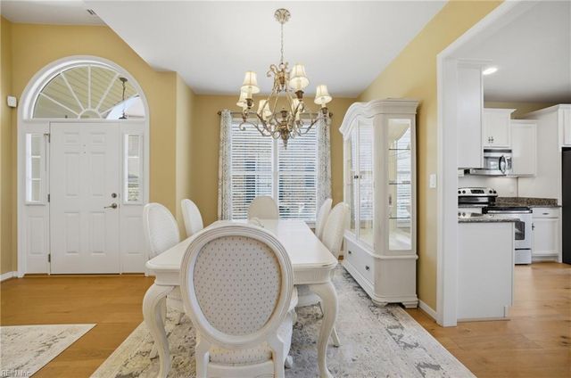 518 Dunning LN, Chesapeake, VA 23322