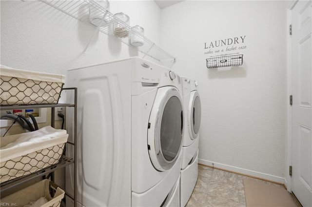 518 Dunning LN, Chesapeake, VA 23322