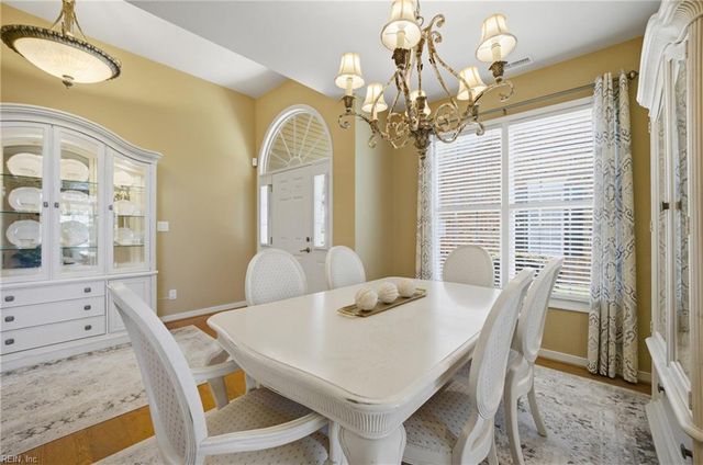 518 Dunning LN, Chesapeake, VA 23322