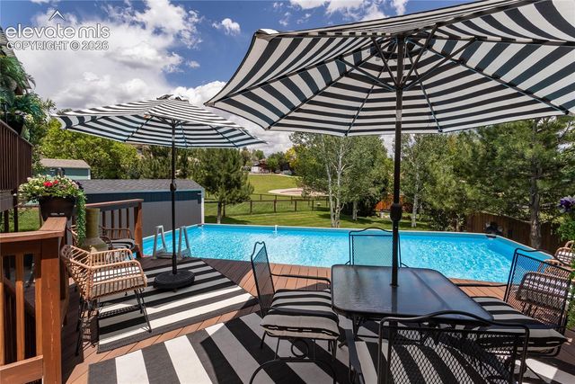 510 Catalina Drive, Colorado Springs, CO 80906