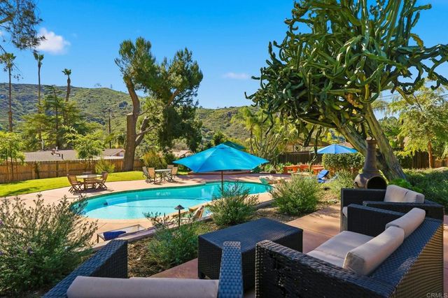 3212 Star Acres Drive, Spring Valley, CA 91978