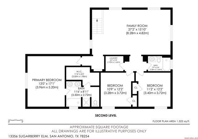 13356 Sugarberry Elm, San Antonio, TX 78254