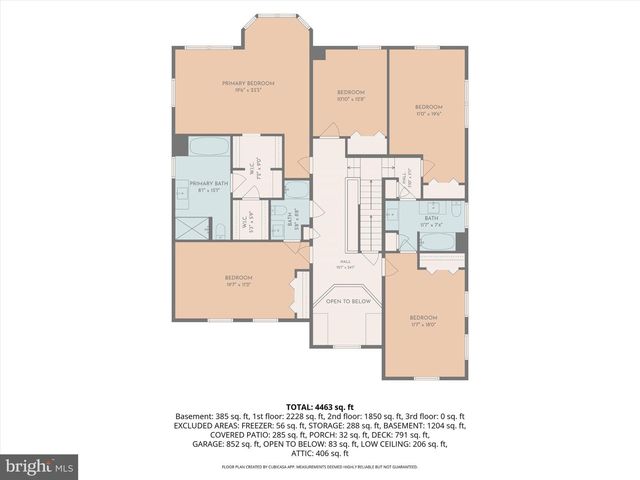 2545 MULLINIX MILL RD, Mount Airy, MD 21771