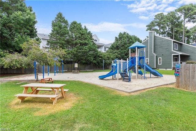 1225 Birdneck Lake DR, Virginia Beach, VA 23451