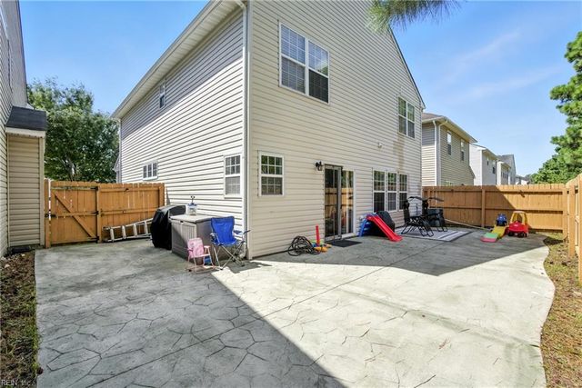 4150 River Breeze CIR, Chesapeake, VA 23321