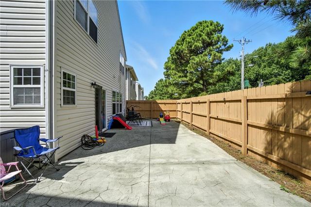 4150 River Breeze CIR, Chesapeake, VA 23321