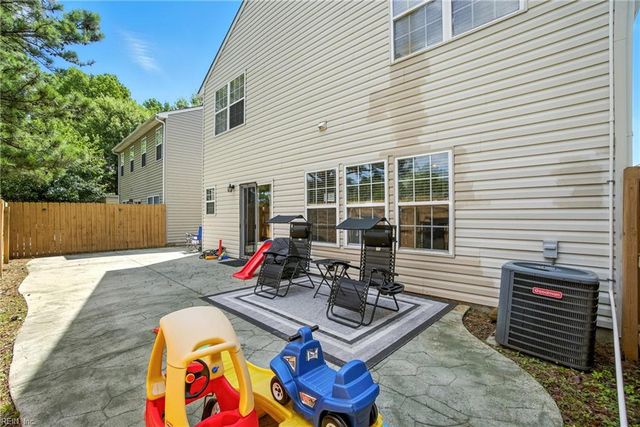 4150 River Breeze CIR, Chesapeake, VA 23321
