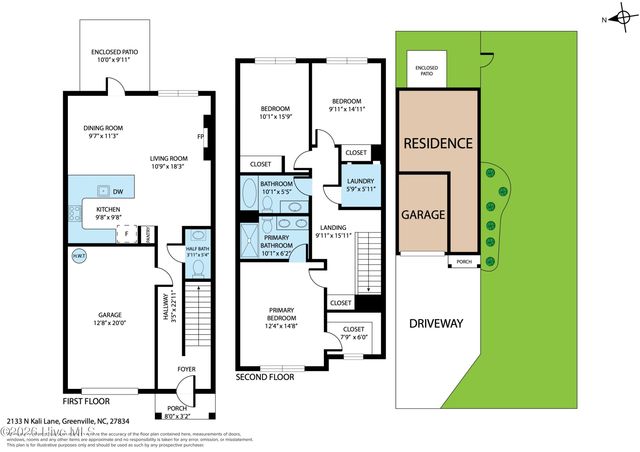 2224 S Kali Lane A, Greenville, NC 27834