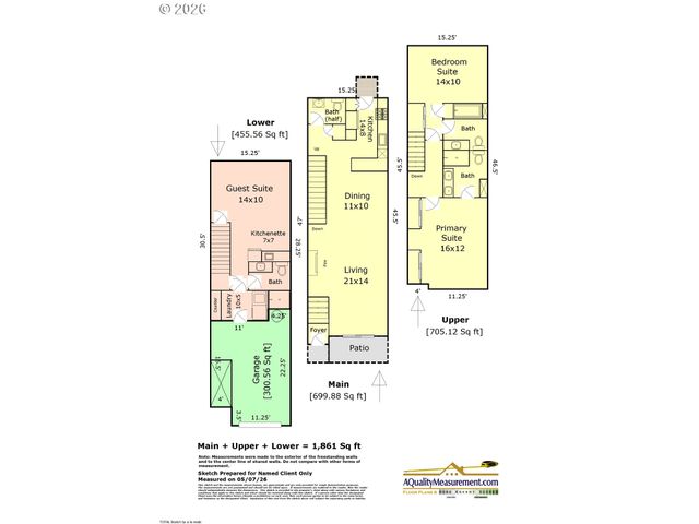 5005 Sw VIEW POINT Ter, Portland, OR 97239