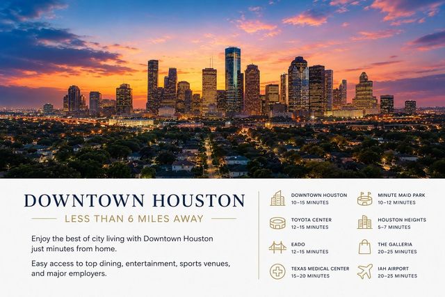 5208 Gano Street, Houston, TX 77009