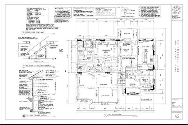 804 SE Pine Court, Blue Springs, MO 64014