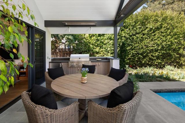 1143 Greenwood Avenue, Palo Alto, CA 94301