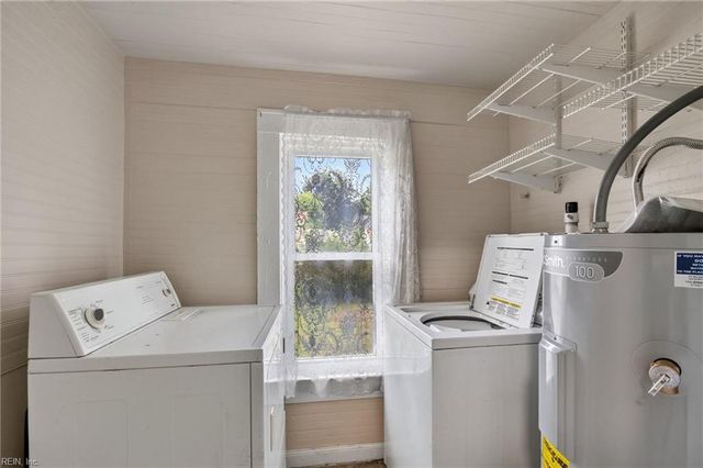 315 Highland AVE, Suffolk, VA 23434