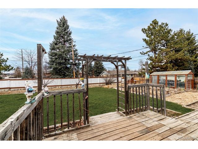 6691 S Wellington Ct, Centennial, CO 80121