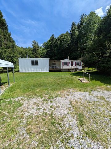 9346 Sweet Annie DR SE, Copper Hill, VA 24079