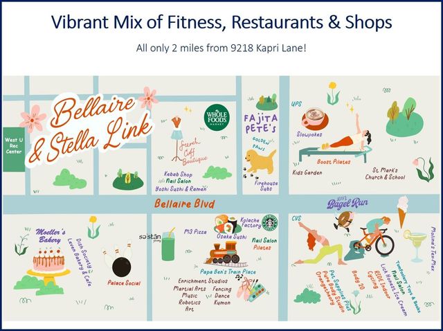 9218 Kapri Lane, Houston, TX 77025