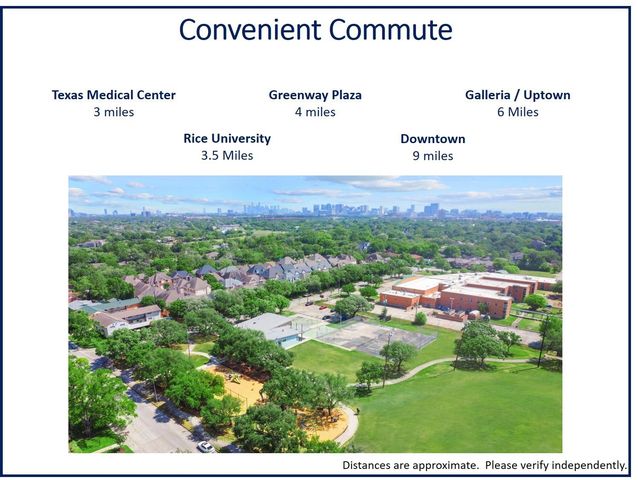 9218 Kapri Lane, Houston, TX 77025