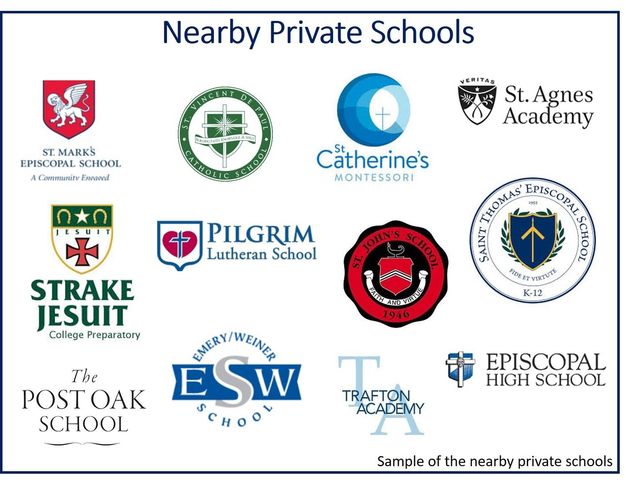 9218 Kapri Lane, Houston, TX 77025