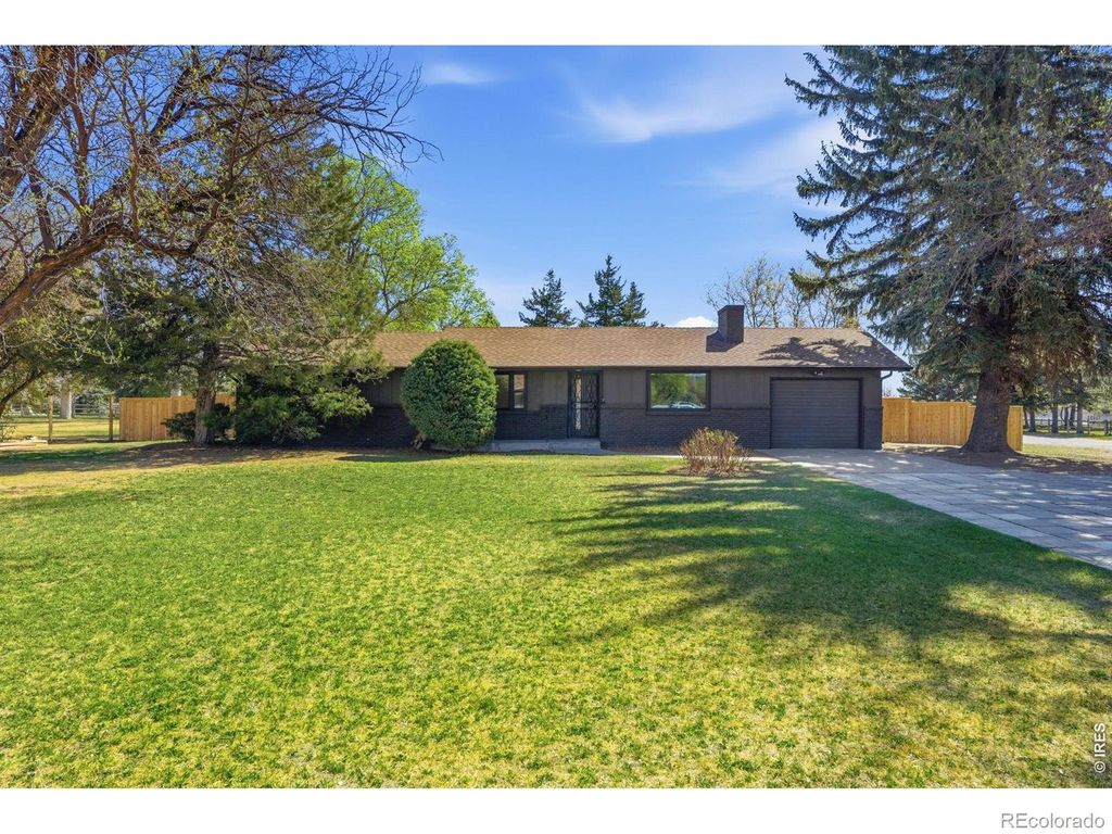 1050 Greenfield Court, Fort Collins, CO 80524