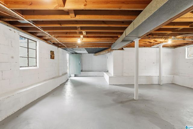 2038 22ND COURT S, Birmingham, AL 35223