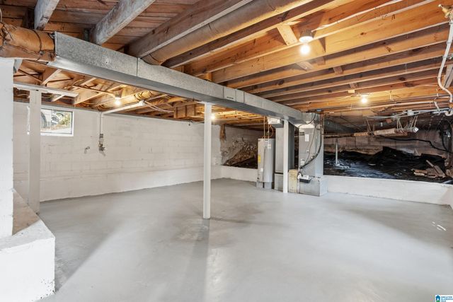 2038 22ND COURT S, Birmingham, AL 35223