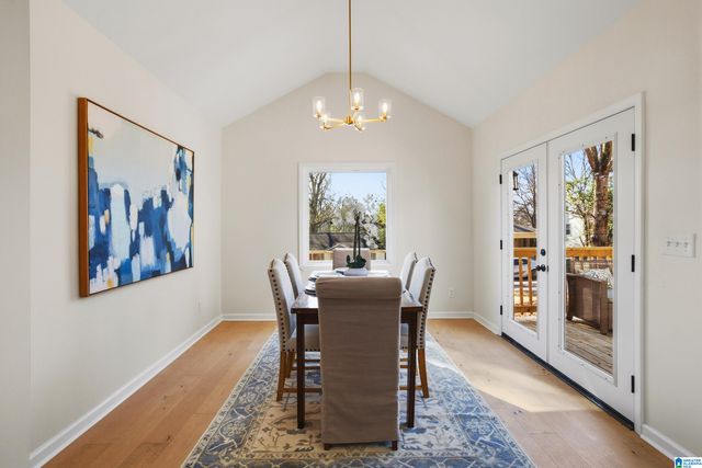 2038 22ND COURT S, Birmingham, AL 35223