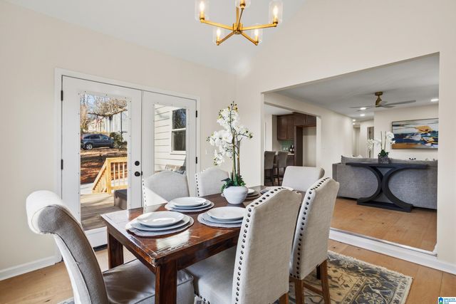 2038 22ND COURT S, Birmingham, AL 35223