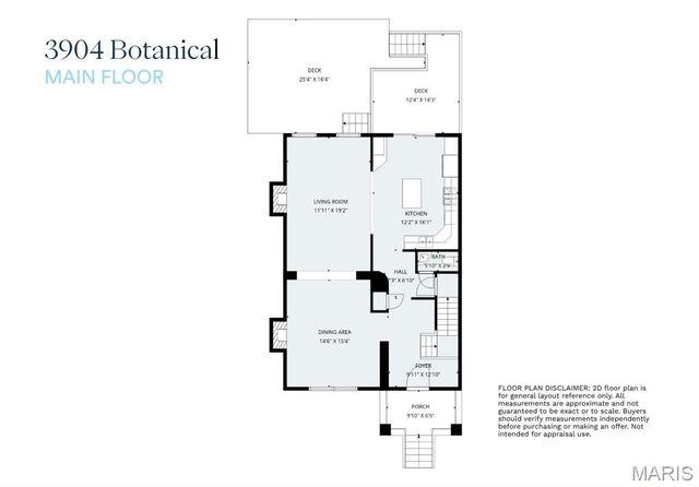 3904 Botanical Avenue, St Louis, MO 63110