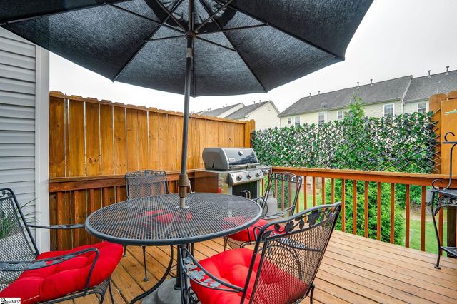 417 Canewood Place, Mauldin, SC 29662