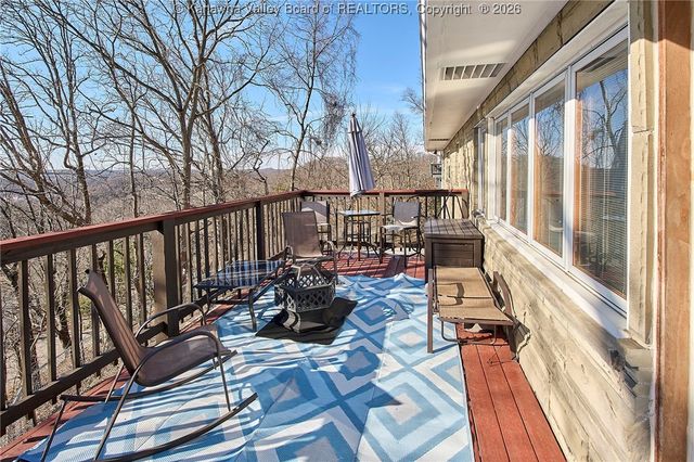 1555 Summit Drive, Charleston, WV 25302