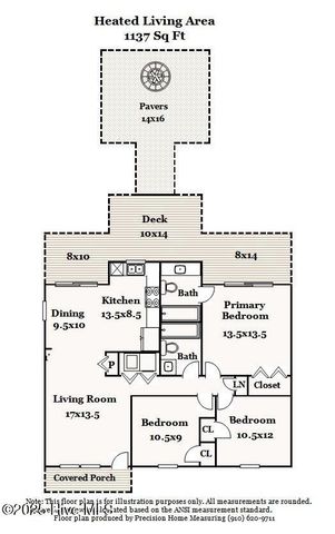 135 NE 36th Street, Oak Island, NC 28465
