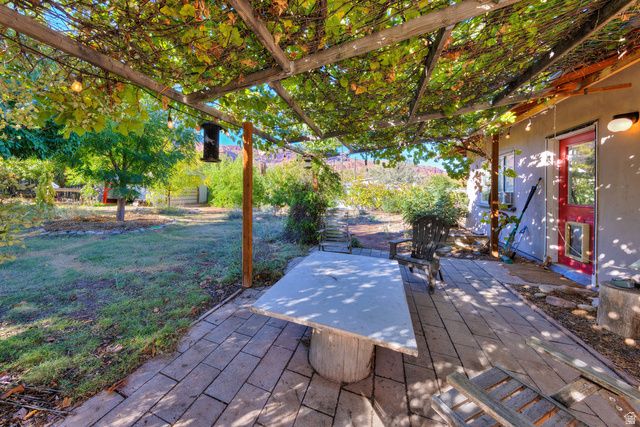 1140 SAN JUAN DR, Moab, UT 84532