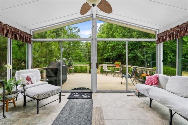 2418 Quaker Landing Road, Greensboro, NC 27455